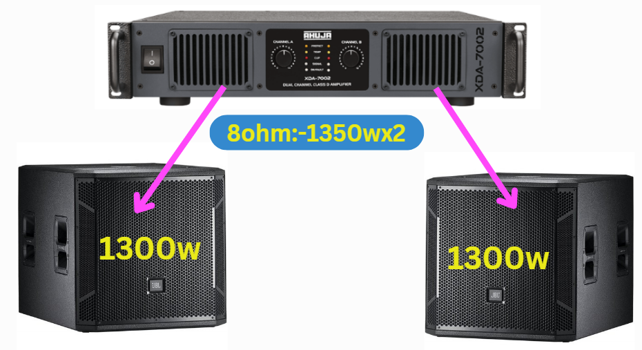 New Ahuja  Xda-7002 Amplifier Price