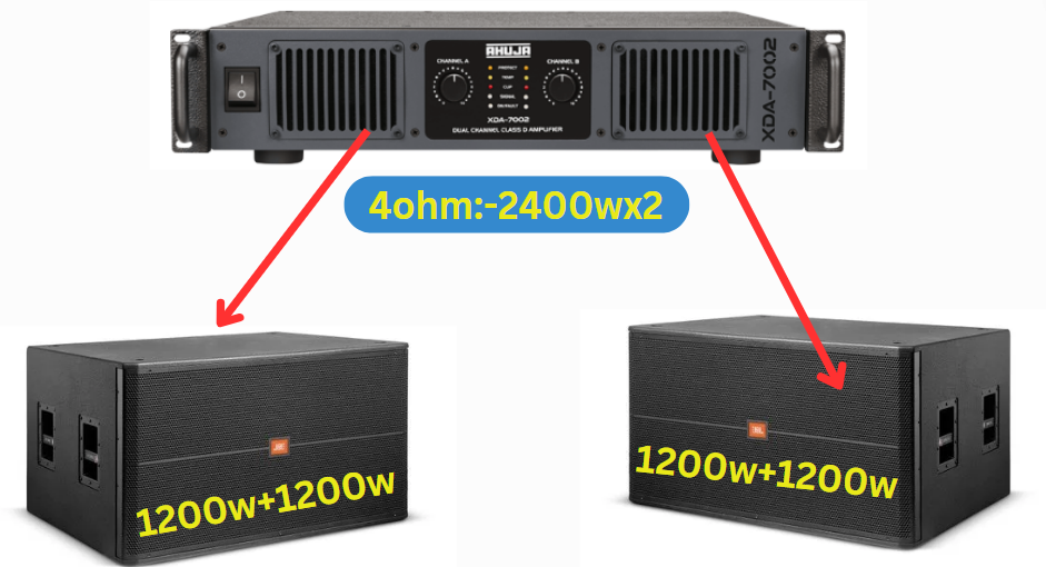New Ahuja  Xda-7002 Amplifier Price